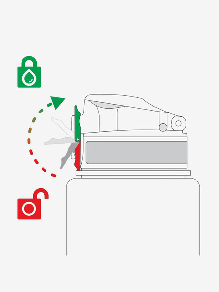 ION8 Ružičasta uzoraknuta boca Ion8 Leak Proof Unicorns (500 ml)