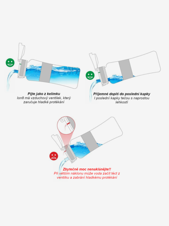 ION8 Bijela boca Ion8 Leak Proof 1000 ml
