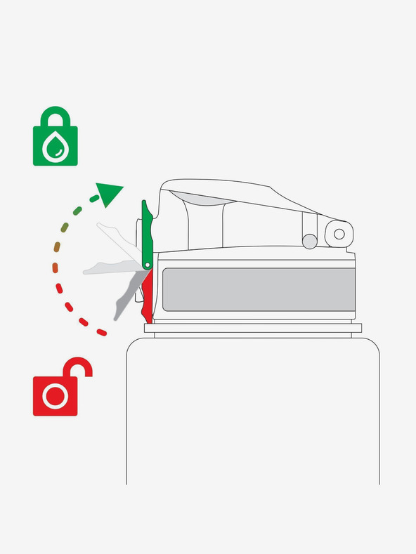 ION8 Tamno plava uzorovana bočica Ion8 Leak Proof Flamingo (500 ml)