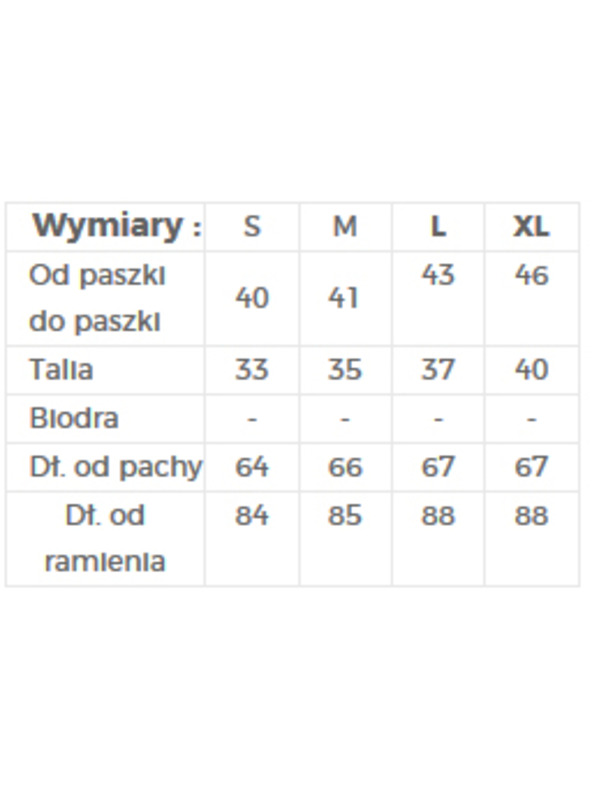 numoco LAURA haljine s čipkom - crvena
