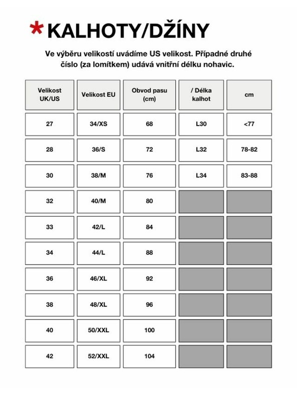 Celio Opuštene traperice C75 Loose 32 Celio