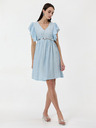 Orsay Svijetloplava ženska haljina do koljena ORSAY