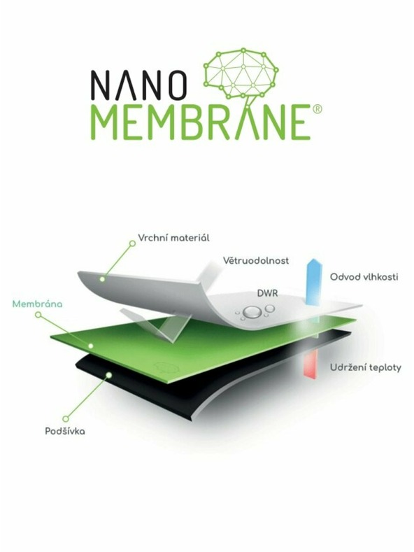 Meatfly Meatfly kapa Mike Black / Grey Dark