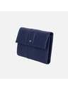 Geox Tamno plavi ženski novčanik Geox