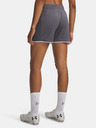Under Armour Ženske kratke hlače Under Armour UA W Challenger Train Short