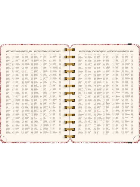 NOTIQUE NOTIQUE Spiralni 18-mjesečni dnevnik Petito – Oblaci 2026/2027, 13 x 18 cm