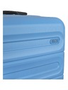 Skyline Putni kofer Skyline Goomera 4w S Blue
