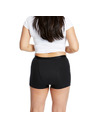 Love Luna Menstrualne gaćice Love Luna Short Super